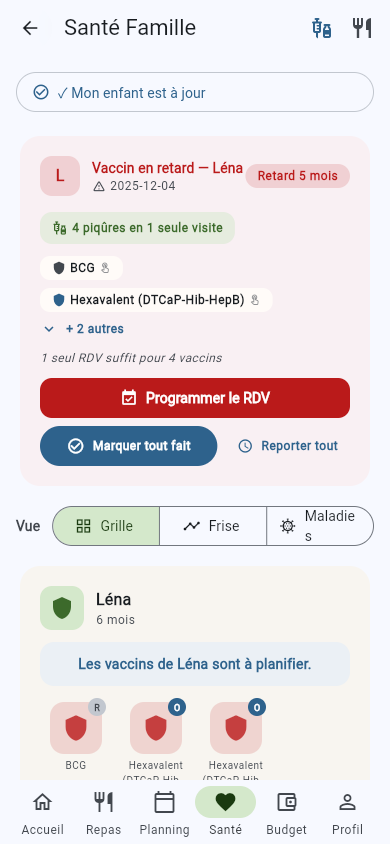Santé enfants Nestor