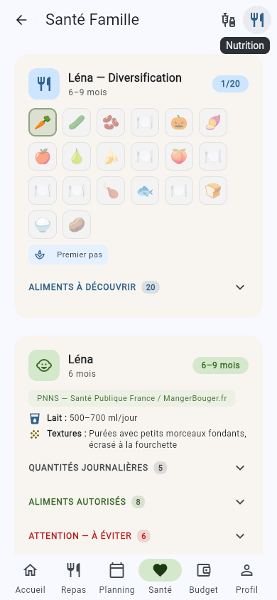 Nutrition bébé